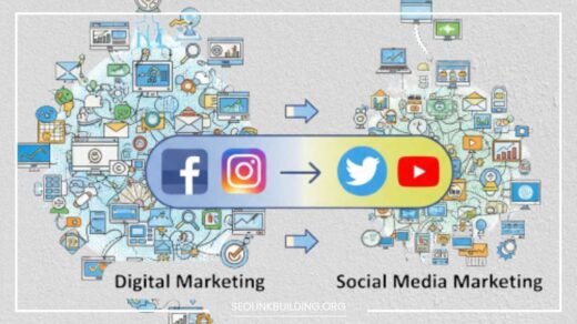Difference Between Digital Marketing and Social Media Marketing