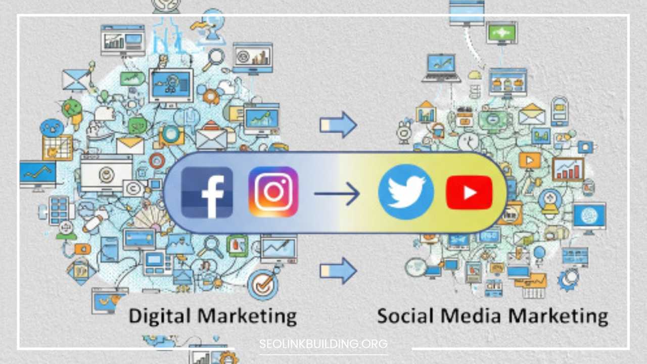 Difference Between Digital Marketing and Social Media Marketing