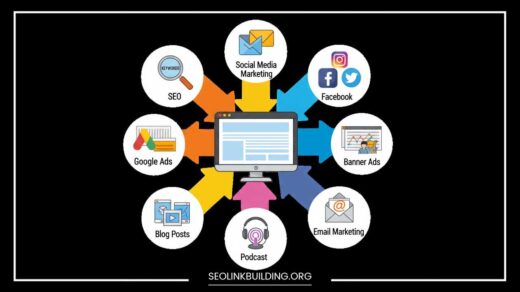 Drive Traffic to Your Website