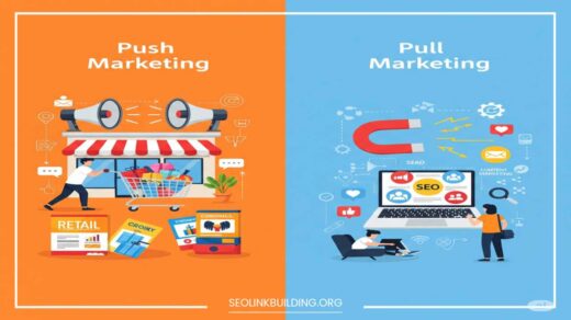 Push and Pull Marketing Strategy