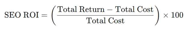 SEO ROI