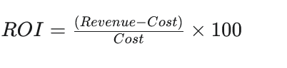 The basic formula for calculating ROI is